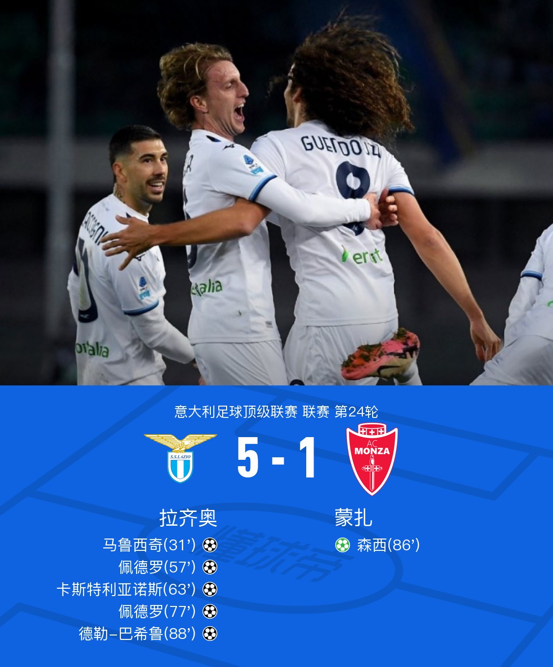 马里奥绝杀，拉齐奥-战胜多特蒙德晋级！的简单介绍