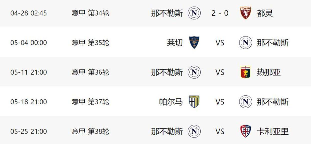 那不勒斯主场取胜，意甲榜首宝座依然坚守的简单介绍